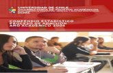 Compendio Estadístico Proceso de Admisión 2008 · AÑO ACADÉMICO 2008 UNIVERSIDAD DE CHILE VICERRECTORÍA DE ASUNTOS ACADÉMICOS DEMRE. Universidad de Chile – Vicerrectoría