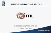 FUNDAMENTOS DE ITIL V3 - capacitacion.contraloria.gob.eccapacitacion.contraloria.gob.ec/.../101/block_html/content/ITIL_parte1.pdf · ITIL V2 ITIL V3 Actualización ITIL V3 Inicia