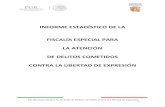 INFORME ESTADÍSTICO DE LA FISCALÍA ESPECIAL PARA LA ... · Fiscalía Especial para la Atención de Delitos cometidos contra la Libertad de Expresión Pág. 2 REGISTRO DE HOMICIDIOS