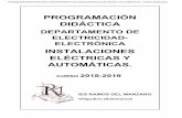 Programación Didáctica Departamento Electricidad ...iesramosdelmanzano.centros.educa.jcyl.es/sitio/upload/PROGRAMACION... · Electricidad y Electrónica.....3 1.3 Nivel. Formación