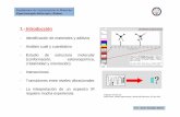 1.- Introducciónocw.uc3m.es/.../material-de-clase-1/Espectroscopia_IR.pdf · Fundamentos de Caracterización de Materiales Espectroscopía Infrarroja y Raman 3.- Espectros IR - Frecuencia