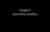 Unidad 2 Geometría Analítica - GEOLAYgeolay.cl/pce2/calculo2/geometria-analitica.pdf · 5.- División de un segmento en una razón dada. Para determinar las coordenadas de un punta