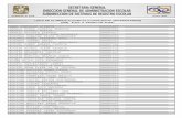 LISTA DE ALUMNOS ELEGIBLES (CONSEJEROS UNIVERSITARIOS ...dgenp.unam.mx/elecciones/2018-2020/cu_2018-2020/votaciones/cons_elegCU... · febrero 8, 2018 hoja: 0002 lista de alumnos elegibles