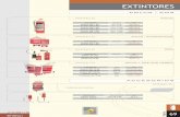 EXTINTORES - jorafeseguridadintegral.es · 93 808 71 80 página 69 extintores polvo / co2 modelo polvo eficacia ref. 5 a - 21 b 8 a - 21 b 21 a - 113 b 21 a - 113 b 34 a - 144 b 43