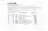 Calbuc 4^ •• Municipalidao d - Transparencia Calbucotransparencia.municipalidadcalbuco.cl/Acuerdo 123-2016.pdf · SESION: 21 de Enero 2016.-MATER1A: AUTORIZAR COMETIDO FUERA DEL