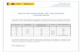 BOLETIN SEMANAL DE VACANTES 13/04/2016 file13/04/2016 Los puestos están clasificados por categorías correspondientes con los años de experiencia requeridos, siendo las categorías