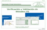 Verificación y Validación de Métodos V5 - quik.com.co · verificación y/o validación de métodos aplicados a las pruebas y ensayos en el laboratorio clínico. Conocer los conceptos