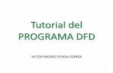Tutorial del PROGRAMA DFD - SEGURIDAD INFORMATICA · ¿Qué es el programa DFD? • El DFD es un programa, diseñado para analizar y construir los algoritmos. Con él se pueden crear