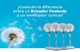 ¿Conocés la diferencia entre un Brisador Peabody · 30W EN MÁXIMA POTENCIA 70% MENOS QUE UN VENTILADOR COMÚN Brisador Peabody Ventiladores comunes 120W DE POTENCIA Consume 343%