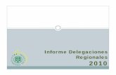 Informe Delegaciones Regionales 2010 · (Semestral) 67 39 86 50 40 282 Mantenimiento de áreas verdes y limpieza de edificios 29,300 m2 67 Edificios 59,663 m2 26 Edificios 90,177.06m2