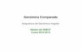 Genómica Comparada - gshpv.ibmcp.csic.esgshpv.ibmcp.csic.es/Home.html/Downloads_files/Comparada.pdf · Genómica comparada" Es el estudio de la relación entre la estructura y la
