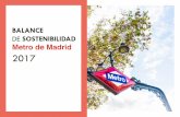 DE SOSTENIBILIDAD · BALANCE DE SOSTENIBILIDAD Metro de Madrid 2017 Nuestro propósito Entendemos que la sostenibilidad en las ciudades modernas pasa, necesariamente, por la mejora