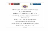 MANUAL DE ORGANIZACIÓN Y FUNCIONEShrica.gob.pe/web/institucional/mof/mof-2012-tomo-I.pdf · para la Elaboración y Aprobación del Reglamento de Organización y Funciones – ROF