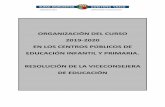 resolución organización curso 1996-97 centros públicos de Educación ... · en los centros pÚblicos de educaciÓn infantil y primaria. resoluciÓn de la viceconsejera de educaciÓn