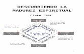¡ Bienvenidos€¦  · Web viewDESCUBRIENDO LA MADUREZ ESPIRITUAL. Clase “201” Daniel Cervantes Ruacho Pastor ¡Bienvenidos! Descubriendo La Madurez Espiritual. Clase 201. Esta