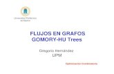 FLUJOS EN GRAFOS GOMORY-HU Trees · 2019-07-04 · 29 ÁRBOLES GOMORY-HU Demostración Lema 3. (La contracción de vértices NO afecta a los cortes de los vértices no contraídos)