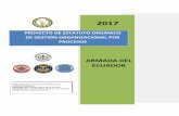 Armada del Ecuador...Armada del Ecuador Estatuto Orgánico de Gestión Organizacional por Procesos Página 5 de 40 Que, en la Ley Orgánica de la Defensa Nacional, publicada en el