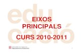 EIXOS PRINCIPALS CURS 2010-2011 · ESO curs 2010-2011 Centres 1.164 Alumnes 64.072 Competències en català, castellà, matemàtiques i anglès Introducció notes qualitatives a primària