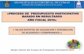«PROCESO DE PRESUPUESTO PARTICIPATIVO BASADO EN … · «proceso de presupuesto participativo basado en resultados aÑo fiscal 2019» « taller distrital de validacion y aprobacion