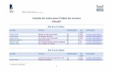 Listado de Lotes para Clubes de Lectura Infantil1biblioclm.castillalamancha.es/files/documentos/pdf/20181128/listado... · Munari, Bruno Caperucita roja, verde, amarilla, azul y blanca