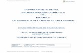 PROGRAMACIÓN DIDÁCTICA DEL MÓDULO DE FORMACIÓN Y …iesalhama.es/data/documents/Programacion-FOL-19-20.pdf · 2019-11-03 · Programación Didáctica Módulo: FOL Departamento