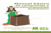 Manual básico - ECOagricultor · 2014-05-25 · Manual básico de compostaje y vermicompostaje doméstico Red Estatal de Entidades Locales por el Compostaje Doméstico y Comunitario.