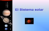 COMPONENTES DEL SISTEMA SOLAR - jcyl.esiespoetaclaudio.centros.educa.jcyl.es/sitio/upload/ss_componentes_4eso.pdf · Cinturón de Kuiper Órbita de Plutón . MOVIMIENTOS DE LA TIERRA
