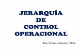JERARQUÍA DE CONTROL OPERACIONAL - fullseguridadfullseguridad.net/wp-content/uploads/2017/05/Jerarquia-de-Control-Operacional.pdfcontrolar, corregir y eliminar los riesgos deberá