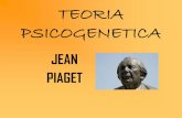 TEORIA PSICOGENETICAayd-lourdes-centeno.academia.iteso.mx/wp-content/uploads...TEORIA PSICOGENETICA JEAN PIAGET BIOGRAFÍA •Jean Piaget nació el 9 de agosto de 1896 en Neuchatel