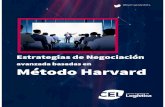 Centro Español de Logística - avanzada basadas en Método Harvard · 2018-12-19 · • Socio Director de Eficax. Formador El procesos de negociación de HarvardEl procesos de negociación