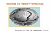 Recopilado por: MSc. Ing. Claudia Aráuz Sánchez. · Son límites en los que las placas se separan unas de otras y, por lo tanto, emerge magma desde regiones más profundas . ...