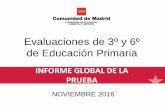 Evaluaciones de 3º y 6º de Educación Primaria...Evaluaciones de 3º y 6º de Educación Primaria 2016 EVALUACIÓN 2015 CDI 6.º EDUCACIÓN PRIMARIA3º EDUCACIÓN 3º y 6º EDUCACIÓN