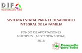 SISTEMA ESTATAL PARA EL DESARROLLO INTEGRAL DE LA FAMILIA · integral de la familia fondo de aportaciones mÚltiples (asistencia social) 2016 . programas de la estrategia integral