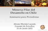 Minería Pilar del Desarrollo en Chile20Miner%eda...Sonami, uno de los gremios con mayor tradición de Chile Fundada hace 128 años, en septiembre de 1883 Hemos trabajado para cumplir