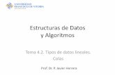Estructuras de Datos y Algoritmos - Academia …EDA].pdfColas: Conceptos generales • Estructura de datos lineal cuya característica principal es que el acceso a los elementos se