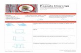 Pagoda Diorama - EDUCARMservicios.educarm.es/templates/portal/images/fiche... · techo grande alero lateral (11) alero posterior (12) alero frontal (10) alero lateral (11) kung fu