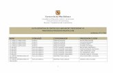 NOM POBLACIÓ COORDINADOR PROFESSOR TUTORweib.caib.es/Documentacio/practicum1213/lldef_infantil... · 2012-11-13 · 1 llista definitiva de centres que han inscrit professorat al