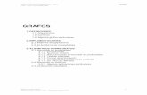 GRAFOS - UPC Universitat Politècnica de Catalunyamabad/ADA/curso0506/grafos.pdf · Las implementaciones típicas de los grafos son 2: usando matrices de adyacencia y usando listas