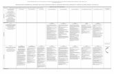 PROGRAMA DE CONFERENCIAS, SESIONES APLICADAS, SESIONES de …aepc/XFORO/PROGRAMACIENTIFICO.pdf · 2013-06-21 · x foro internacional sobre la evaluaciÓn de la calidad de la investigaciÓn