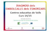 Centres educatius de Valls Curs 14/15 - …...A inici de curs s’ha facilitat al professorat eines i recursos didàctics per treballar la reducció de residus al centre. Després