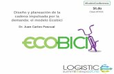 Diseño y planeación de la Clave #7431 cadena impulsada por ... · Diseño y planeación de la cadena impulsada por la demanda: el modelo Ecobici Dr. Juan Carlos Pascual #EcobiciConferencia