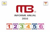 INFORME ANUAL 2016 - Metrobús - Ciudad de Méxicodata.metrobus.cdmx.gob.mx/transparencia/documentos/art14/...Mantenimiento de gomas de cortinas Mantenimiento a baños Mantenimiento