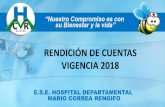 RENDICIÓN DE CUENTAS - hospitalmariocorrea.org DE... · EJECUCIÓN DE GASTOS 2018 Del Presupuesto Definitivo de Gastos se ejecutó el 94.3%, equivalentes a $49.032.421.645, de los