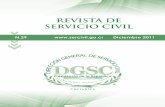 REVISTA DE SERVICIO CIVILcidseci.dgsc.go.cr/(X(1)S(d4zdbc1wzvwi1cho52jcsst5))/datos/RDSC 29.pdf · • Capacitación y desarrollo de personal. Jaime A Grados Espinoza. ... integral,