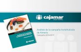 Análisis de la campaña hortofrutícola de Almería · Análisis de la campaña hortofrutícola de Almería Campaña 2016-17 Marco económico Mejora generalizada de la economía