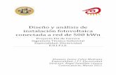 Diseño y análisis de instalación fotovoltaica conectada a ...invenio2.unizar.es/record/5643/files/TAZ-PFC-2011-095.pdf · administrativas y técnicas de la ciudad de Zaragoza.