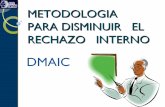 METODOLOGIA PARA RESOLVER EL RECHAZO INTERNO · de la metodología: Definir, Medir, Analizar, Mejorar y Controlar. Es una herramienta de calidad basada en estadística. ... DMAIC