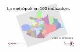La metròpoli en 100 indicadors - IERMB · Presentació Janet Sanz, vicepresidenta de Planificació estratègica de l’AMB La publicació “La metròpoli en 100 indicadors.L’AMB