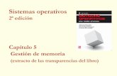 Sistemas Operativos, 2ª edición - UPMlaurel.datsi.fi.upm.es/.../soa/soa-memoria_2019.pdf7 Creación de espacios lógicos independientes Código en ejecutable incluye referencias