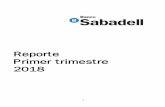 Reporte Primer trimestre 2018 - Banco Sabadell · Los gastos de administración y promoción del 1T18 son mayores por $118 o 40 %, en comparación con el 4T17, principalmente por